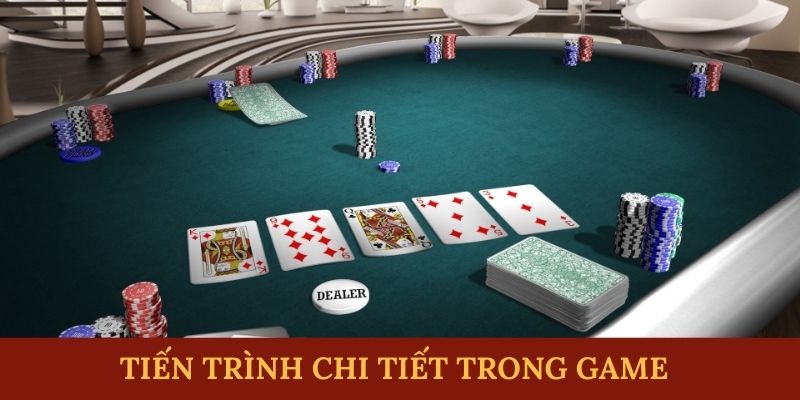Tiến trình chi tiết trong game