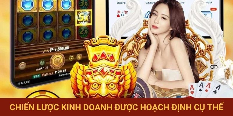 Chiến lược kinh doanh được hoạch định cụ thể