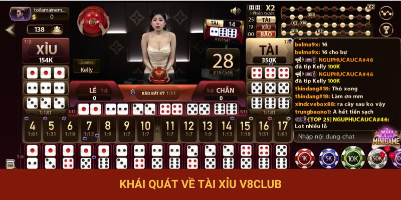 Khái quát về tài xỉu V8club