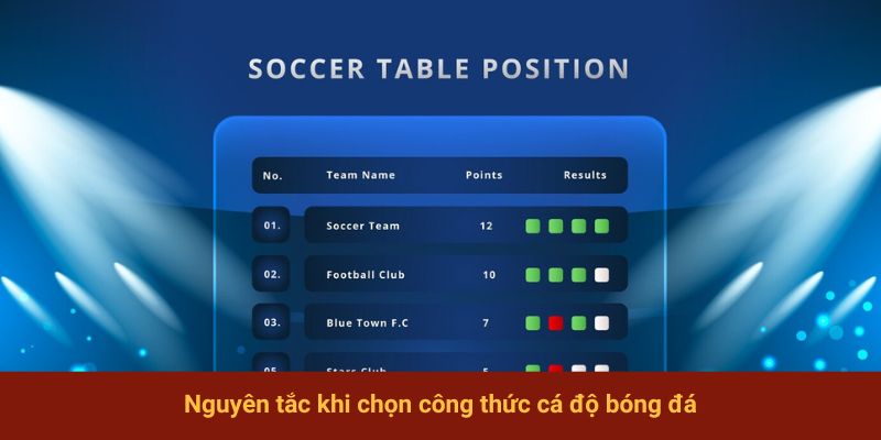 Nguyên tắc khi chọn công thức phù hợp