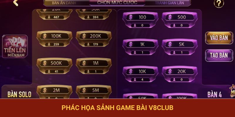 Phác họa về sảnh game bài V8club